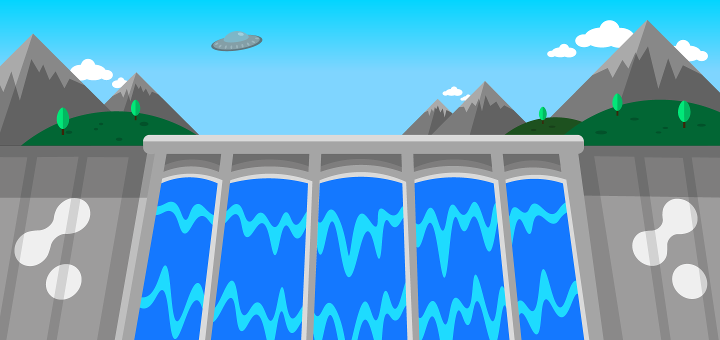 Restore authority with Token Bandwidth Controls